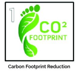 Sustainability-icons-01